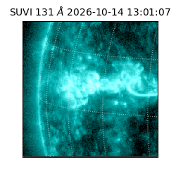 suvi - 2026-10-14T13:01:07.057000
