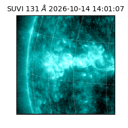 suvi - 2026-10-14T14:01:07.233000
