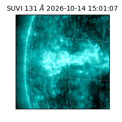 suvi - 2026-10-14T15:01:07.411000