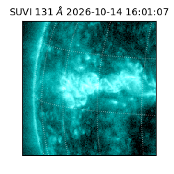 suvi - 2026-10-14T16:01:07.587000