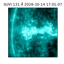 suvi - 2026-10-14T17:01:07.749000