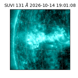 suvi - 2026-10-14T19:01:08.119000