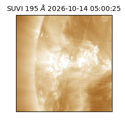 suvi - 2026-10-14T05:00:25.642000