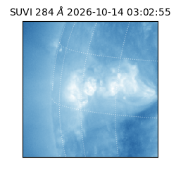 suvi - 2026-10-14T03:02:55.267000