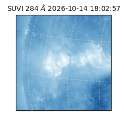 suvi - 2026-10-14T18:02:57.948000