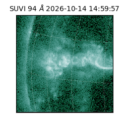 suvi - 2026-10-14T14:59:57.400000