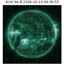 suvi - 2026-10-14T06:59:55.997000