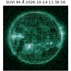 suvi - 2026-10-14T11:59:56.883000