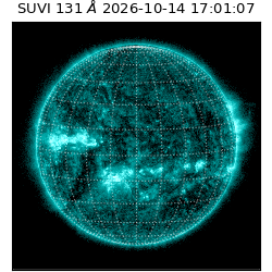 suvi - 2026-10-14T17:01:07.749000