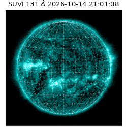 suvi - 2026-10-14T21:01:08.473000