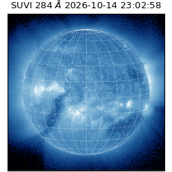 suvi - 2026-10-14T23:02:58.834000