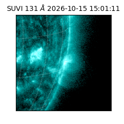 suvi - 2026-10-15T15:01:11.681000