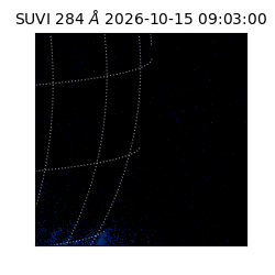 suvi - 2026-10-15T09:03:00.620000
