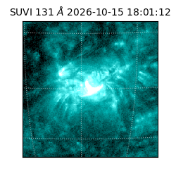 suvi - 2026-10-15T18:01:12.215000