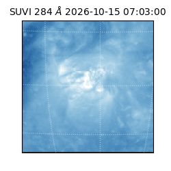 suvi - 2026-10-15T07:03:00.262000