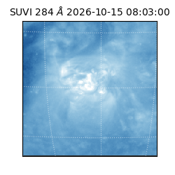 suvi - 2026-10-15T08:03:00.440000