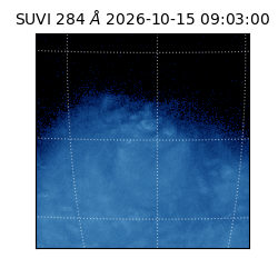 suvi - 2026-10-15T09:03:00.620000