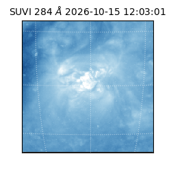 suvi - 2026-10-15T12:03:01.156000