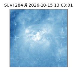 suvi - 2026-10-15T13:03:01.332000