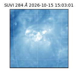 suvi - 2026-10-15T15:03:01.688000
