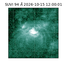 suvi - 2026-10-15T12:00:01.154000
