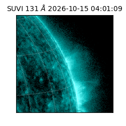 suvi - 2026-10-15T04:01:09.719000