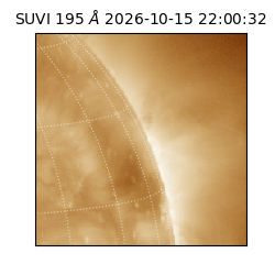 suvi - 2026-10-15T22:00:32.929000