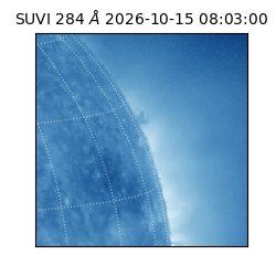 suvi - 2026-10-15T08:03:00.440000