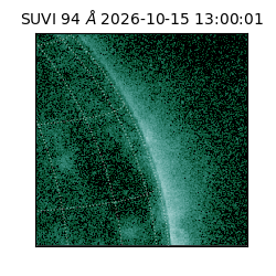 suvi - 2026-10-15T13:00:01.332000