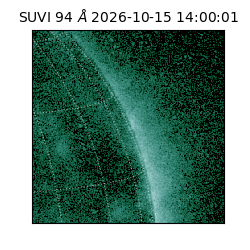 suvi - 2026-10-15T14:00:01.510000