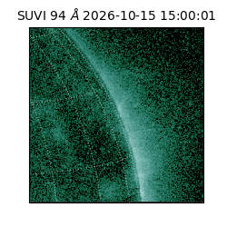 suvi - 2026-10-15T15:00:01.690000