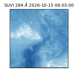 suvi - 2026-10-15T06:03:00.068000