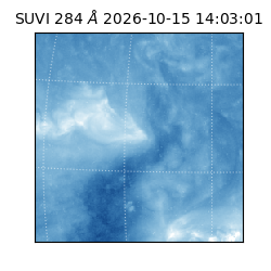 suvi - 2026-10-15T14:03:01.510000