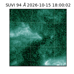 suvi - 2026-10-15T18:00:02.220000