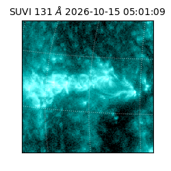 suvi - 2026-10-15T05:01:09.899000