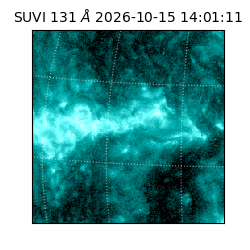 suvi - 2026-10-15T14:01:11.505000
