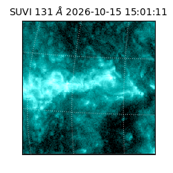 suvi - 2026-10-15T15:01:11.681000