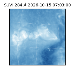 suvi - 2026-10-15T07:03:00.262000