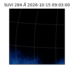 suvi - 2026-10-15T09:03:00.620000