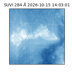 suvi - 2026-10-15T14:03:01.510000