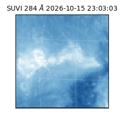 suvi - 2026-10-15T23:03:03.108000