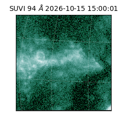 suvi - 2026-10-15T15:00:01.690000