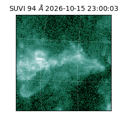 suvi - 2026-10-15T23:00:03.108000