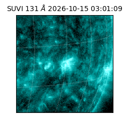 suvi - 2026-10-15T03:01:09.541000