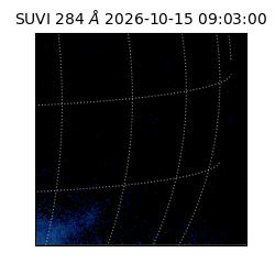 suvi - 2026-10-15T09:03:00.620000