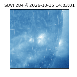 suvi - 2026-10-15T14:03:01.510000