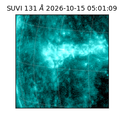 suvi - 2026-10-15T05:01:09.899000