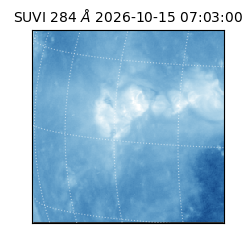 suvi - 2026-10-15T07:03:00.262000