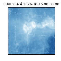 suvi - 2026-10-15T08:03:00.440000