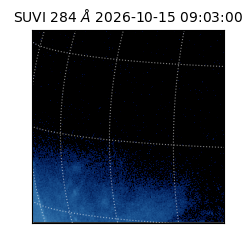 suvi - 2026-10-15T09:03:00.620000
